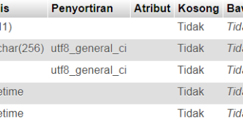 Cara membuat rest api dengan php mysql mudah dan cepat (part 1)